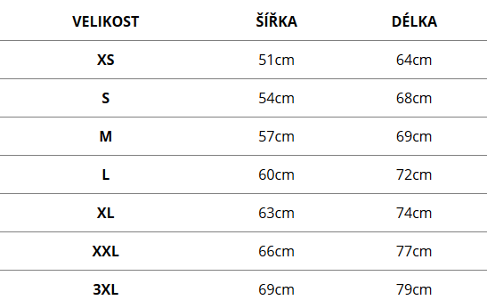 pánské mikiny s kapucí - velikostní tabulka